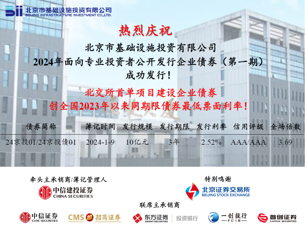 加拿大28在线预测
成功发行北交所首单项目建设企业债券