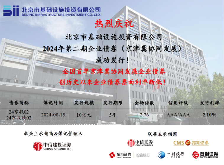 加拿大28在线预测
成功发行全国首单京津冀协同发展企业债券！