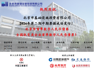 加拿大28在线预测
成功发行北京市首单数字人民币债券