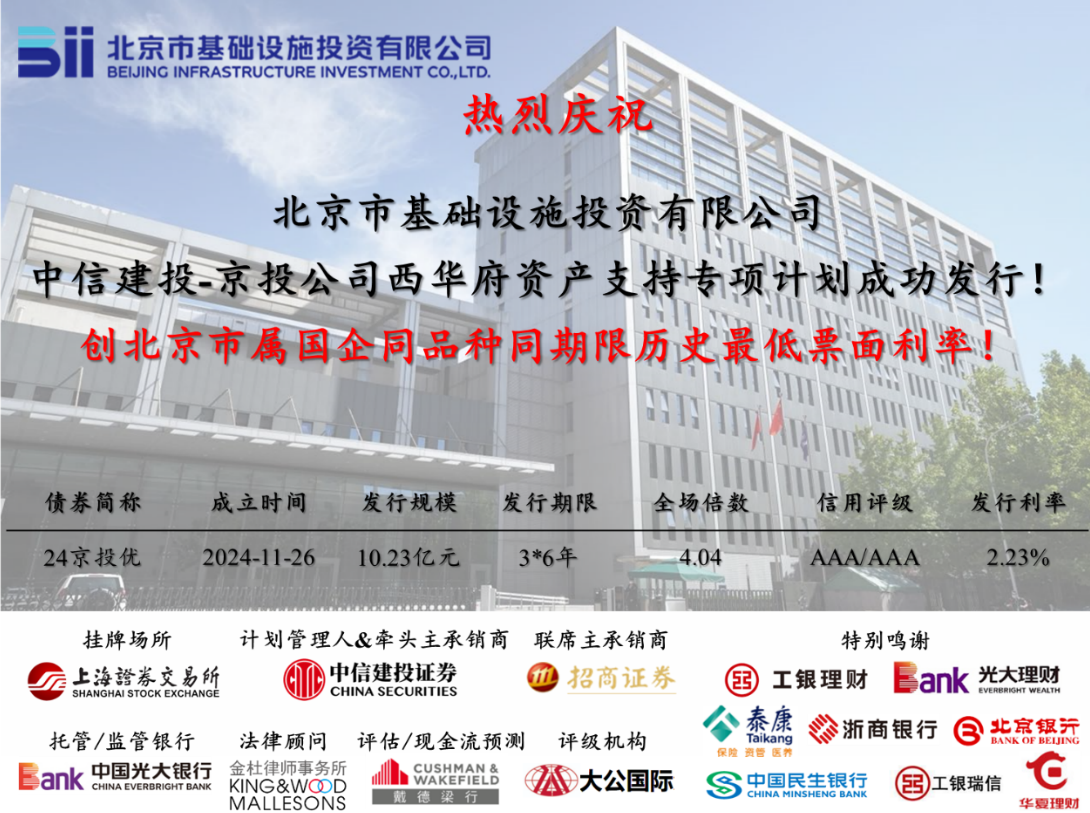 加拿大28在线预测
成功发行西华府资产支持专项计划（CMBS）